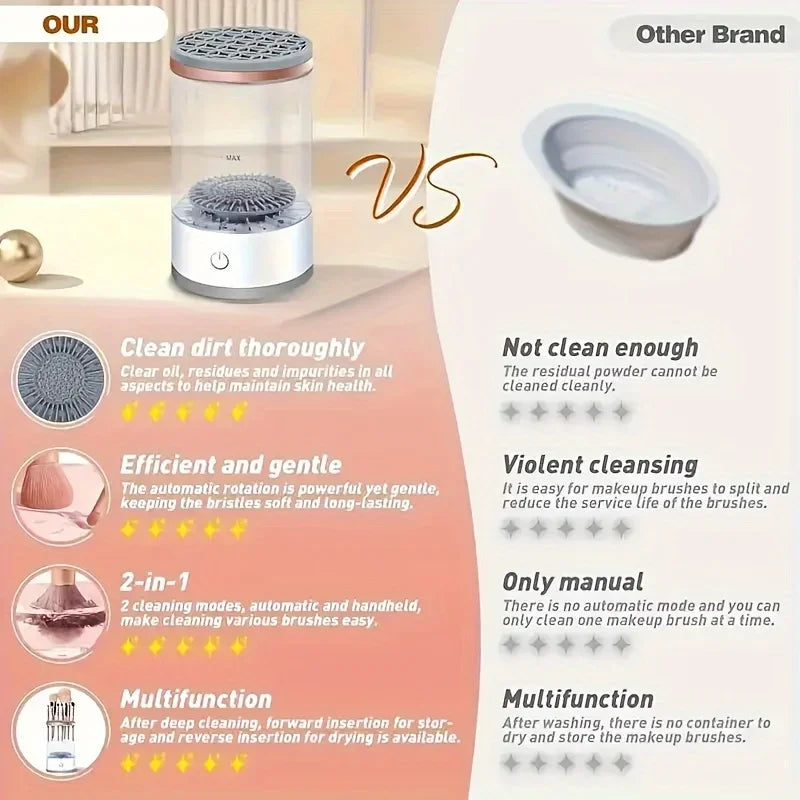 USB Makeup Brush Cleaner & Dryer