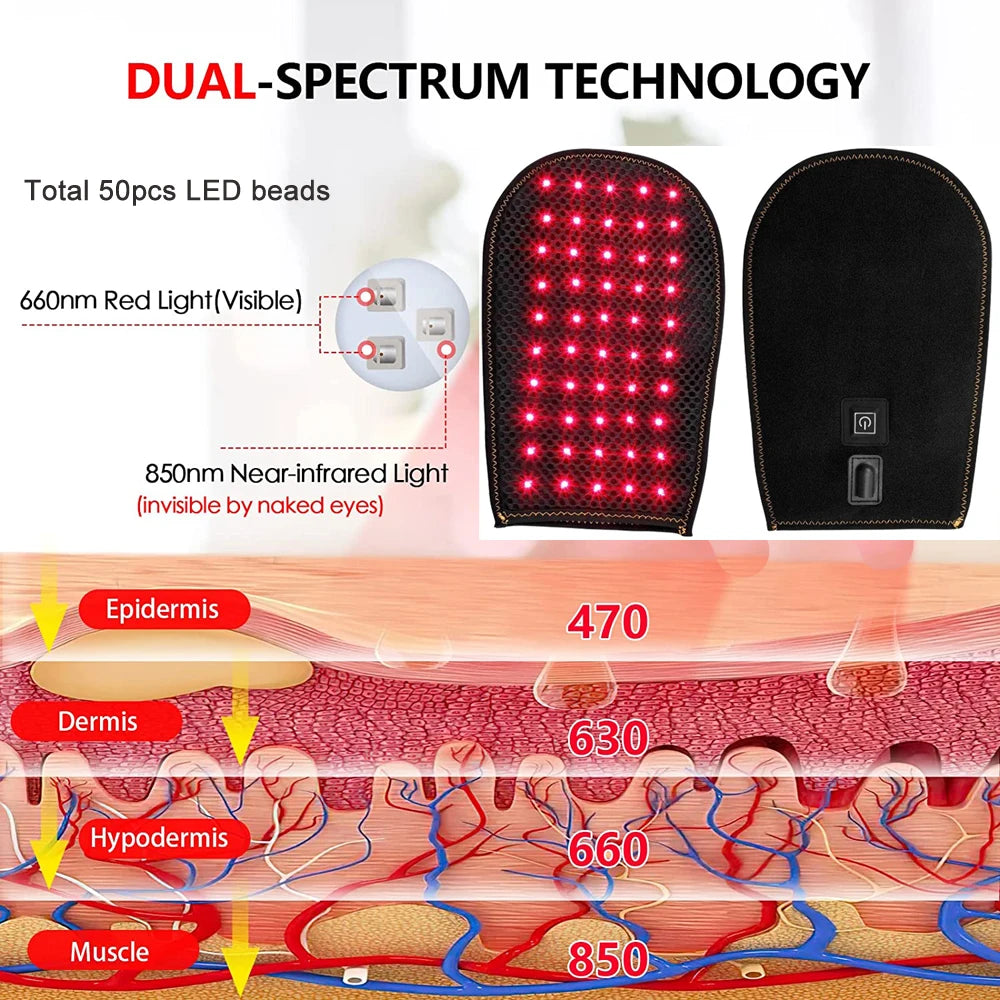 Red Light Therapy Glove — 660nm & 850nm Infrared Hand Pain Relief