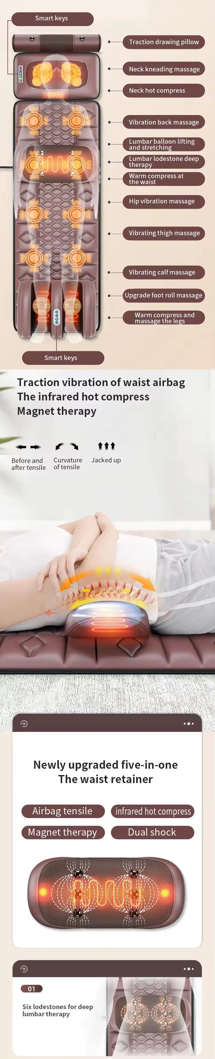 Full Body Vibrating Massage Mattress with Heat – 96-Head Electric Massager