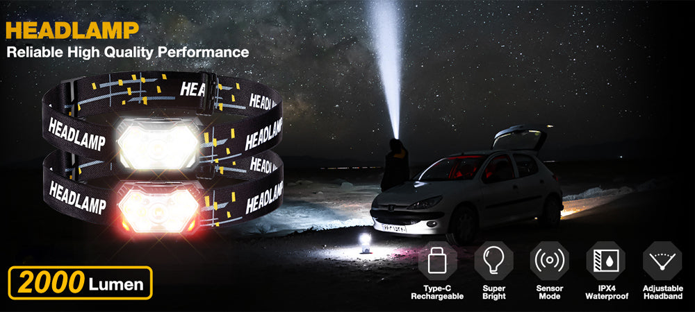 9 LED Rechargeable Headlamp – 2000 Lumen Motion Sensor Head Light for Camping, Hiking & Outdoor Exercise