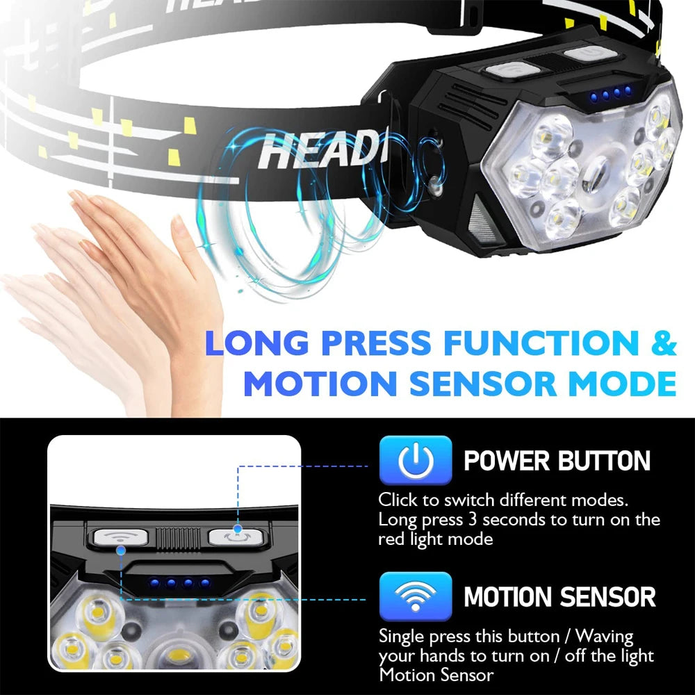 9 LED Rechargeable Headlamp – 2000 Lumen Motion Sensor Head Light for Camping, Hiking & Outdoor Exercise