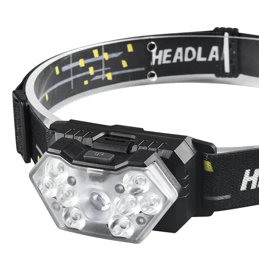 9 LED Rechargeable Headlamp – 2000 Lumen Motion Sensor Head Light for Camping, Hiking & Outdoor Exercise