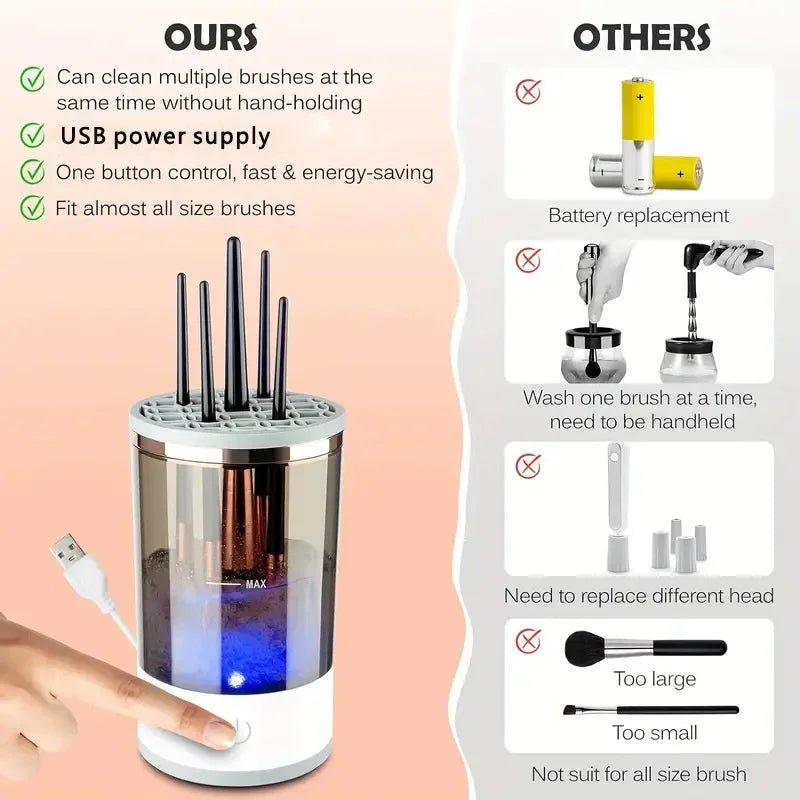 USB Plug Portable Electric Makeup Brush Cleaner with Rubber Makeup Machine Electric USB Quick Cleaner Cleaning Brush