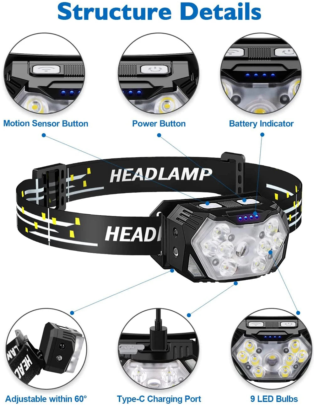 9 LED Rechargeable Headlamp – 2000 Lumen Motion Sensor Head Light for Camping, Hiking & Outdoor Exercise