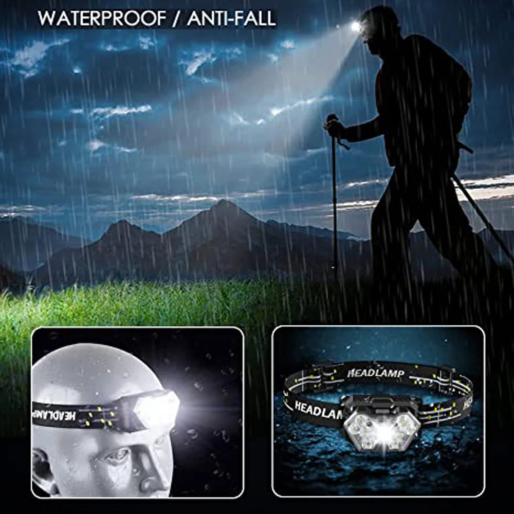 9 LED Rechargeable Headlamp – 2000 Lumen Motion Sensor Head Light for Camping, Hiking & Outdoor Exercise