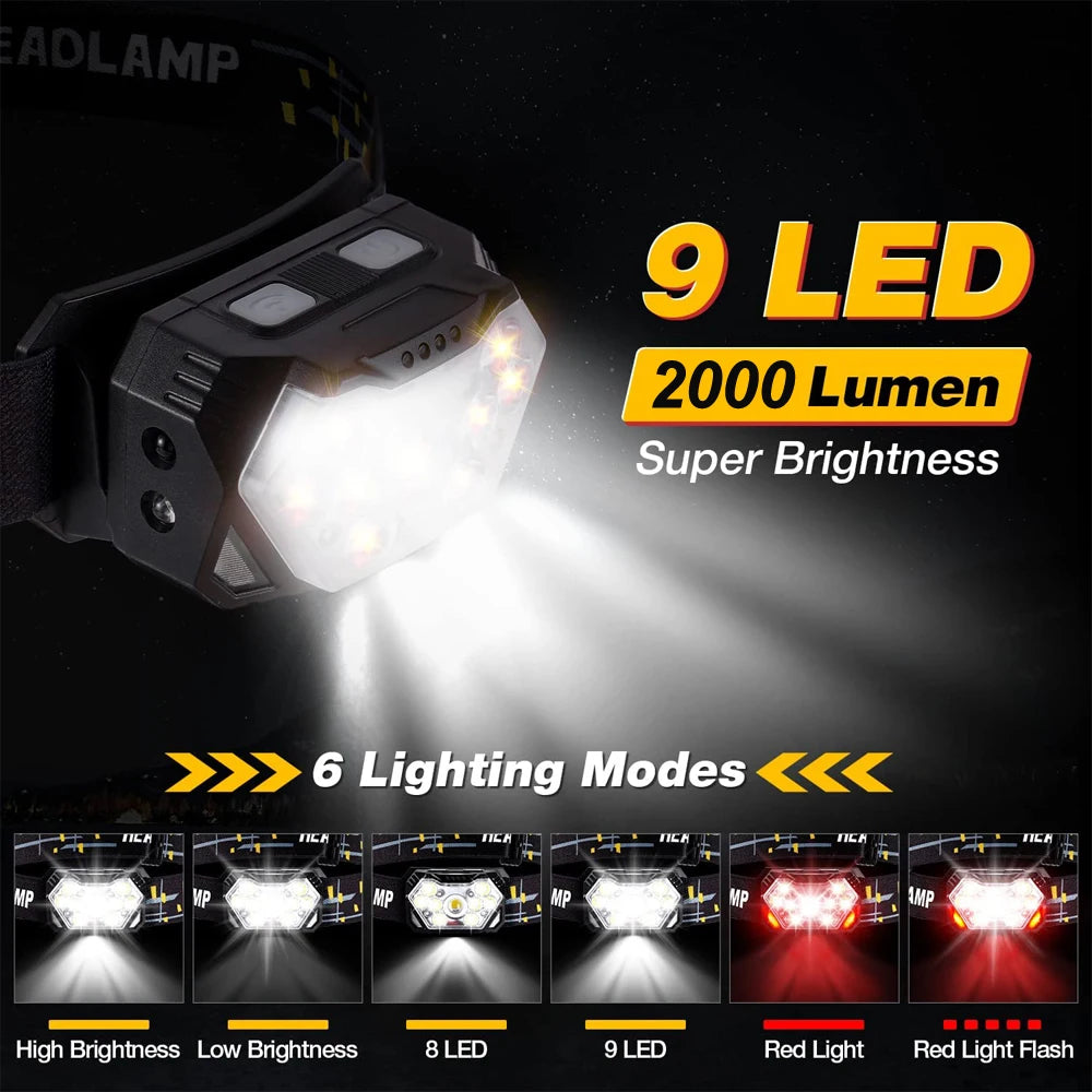 9 LED Rechargeable Headlamp – 2000 Lumen Motion Sensor Head Light for Camping, Hiking & Outdoor Exercise