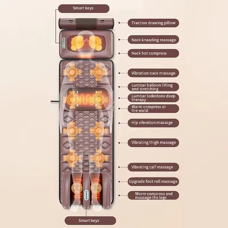 Full Body Vibrating Massage Mattress with Heat – 96-Head Electric Massager
