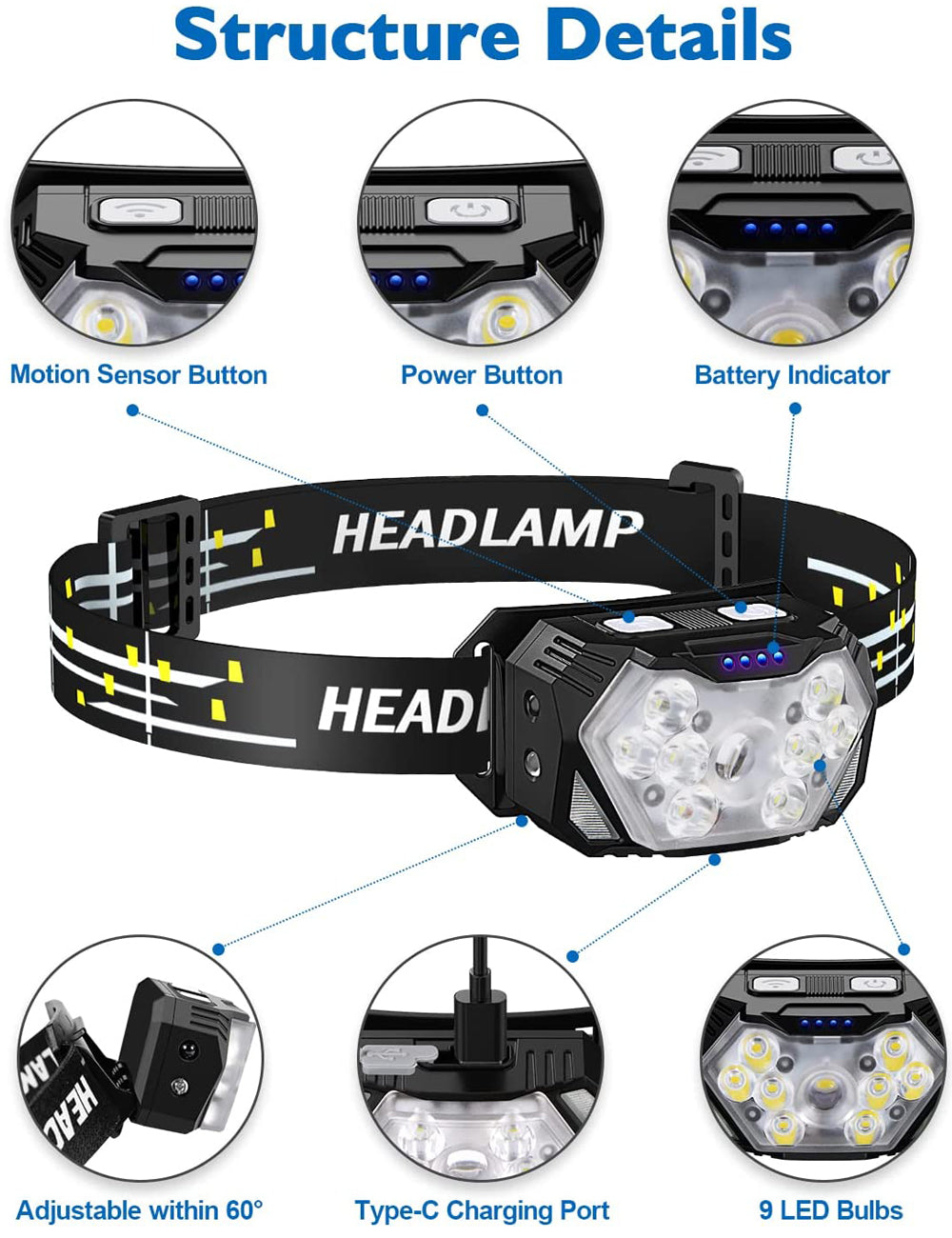 9 LED Rechargeable Headlamp – 2000 Lumen Motion Sensor Head Light for Camping, Hiking & Outdoor Exercise