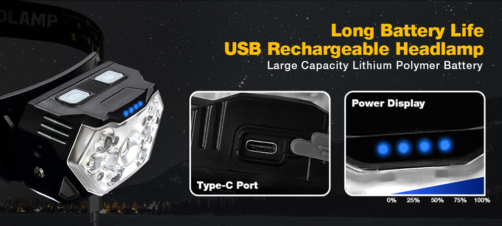 9 LED Rechargeable Headlamp – 2000 Lumen Motion Sensor Head Light for Camping, Hiking & Outdoor Exercise
