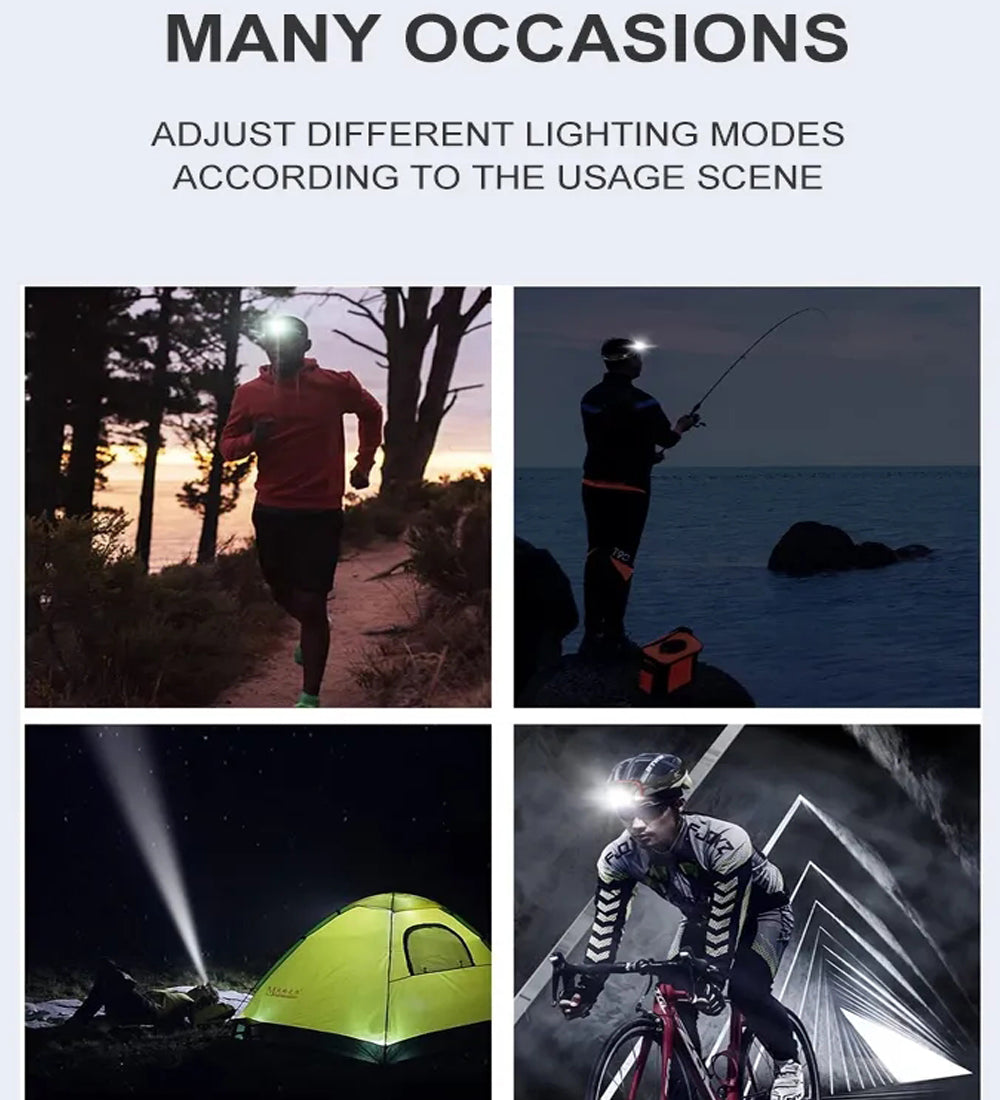 9 LED Rechargeable Headlamp – 2000 Lumen Motion Sensor Head Light for Camping, Hiking & Outdoor Exercise