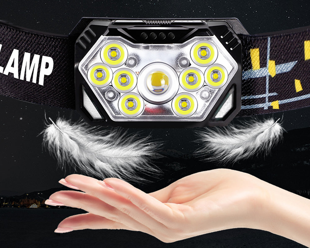 9 LED Rechargeable Headlamp – 2000 Lumen Motion Sensor Head Light for Camping, Hiking & Outdoor Exercise