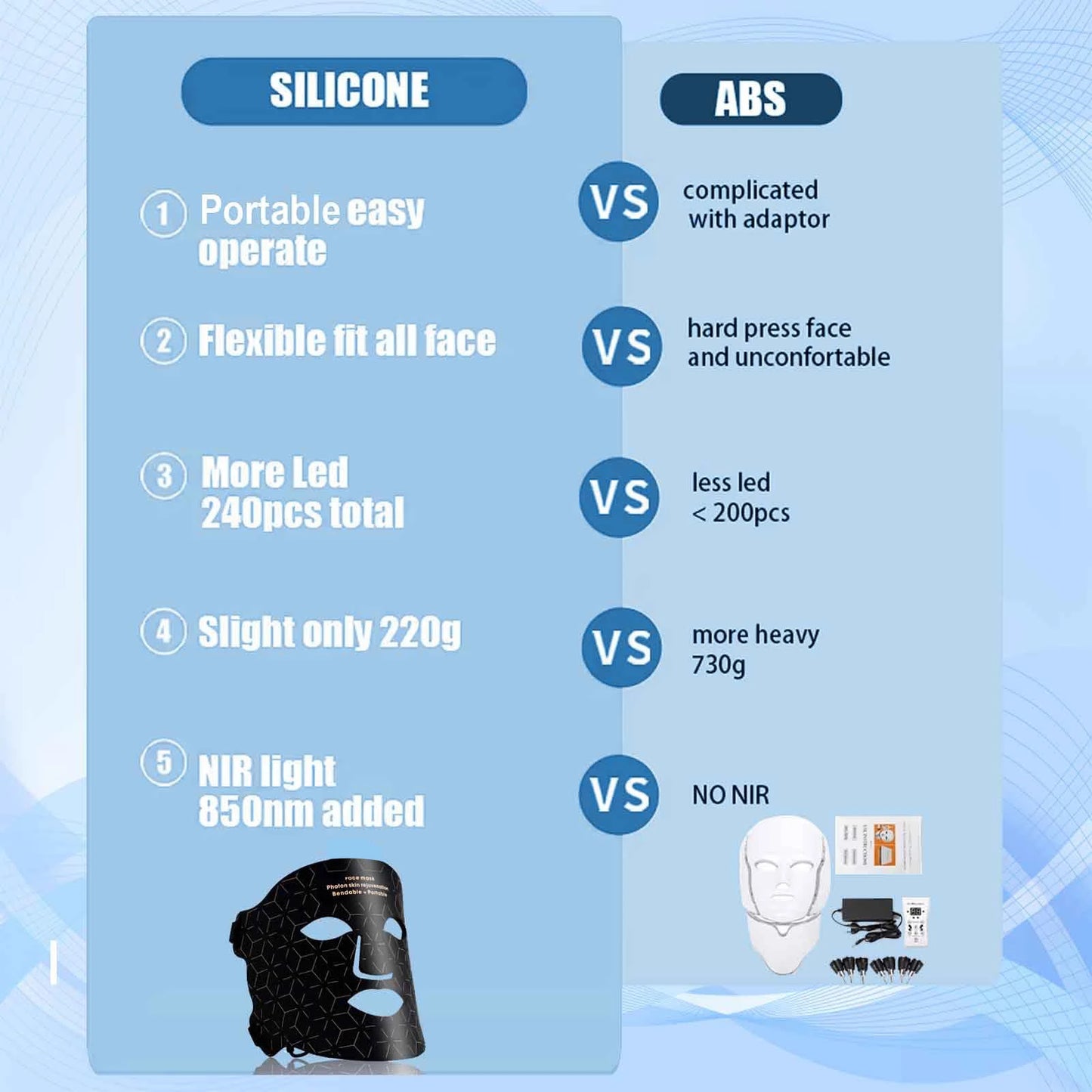 Silicone LED Mask Face 4 Colors LED Light Photon Red Light Near Infrared Therapy Anti Aging Skin Rejuvenation Lifting Tighten Beauty Mask Home Use Red Light Therapy Mask for Face