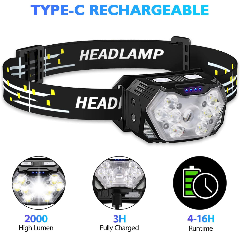 9 LED Rechargeable Headlamp – 2000 Lumen Motion Sensor Head Light for Camping, Hiking & Outdoor Exercise